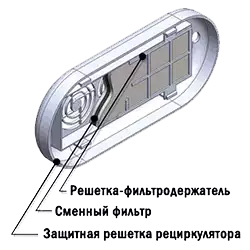 Фильтр воздушный сменный для облучателя ОРУБ-Дезар, упаковка 12шт